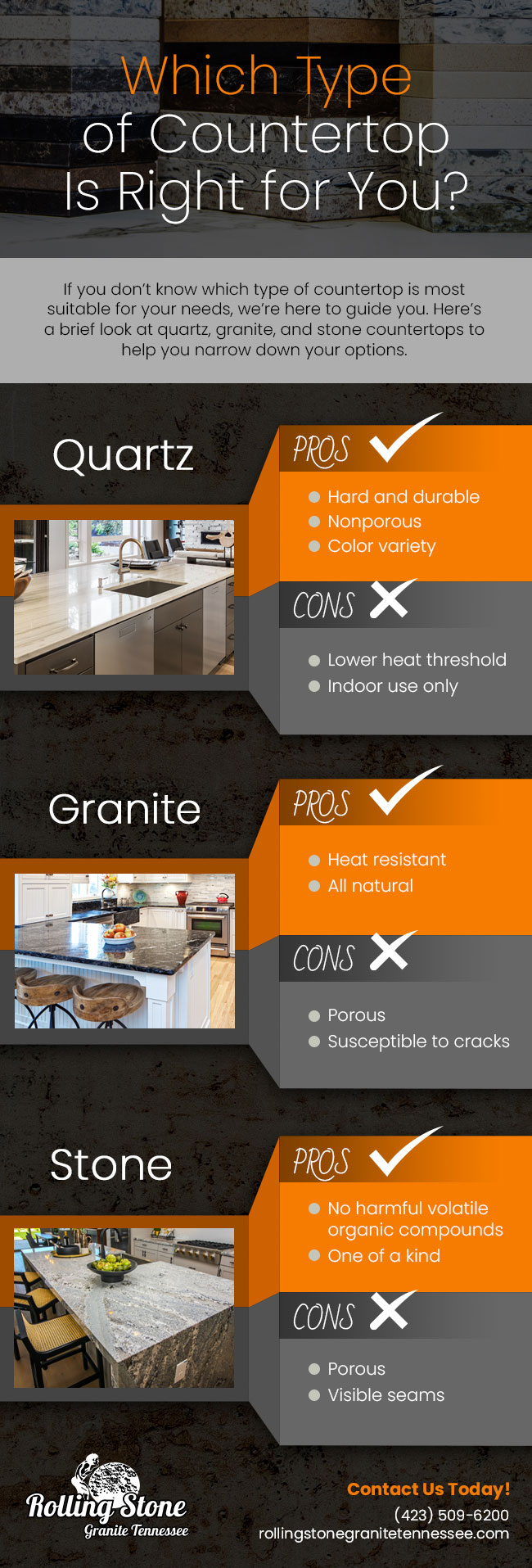 We can help you choose the best type of countertops for your space.